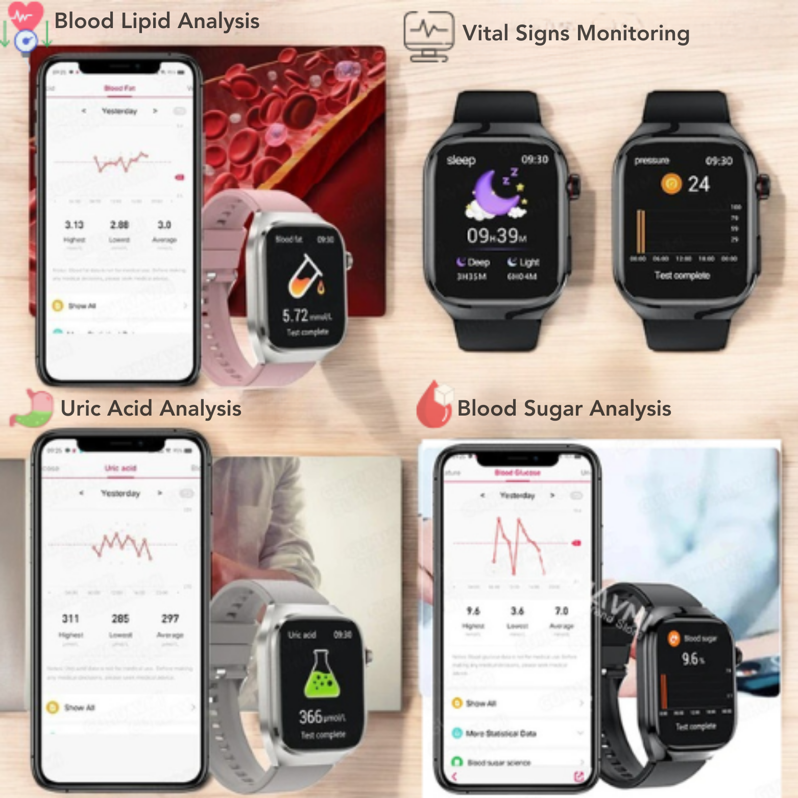 Smartwatch GUHUAVMI ECG + PPG