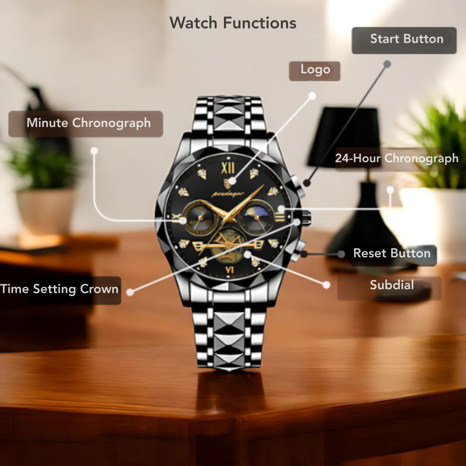 Reloj Clásico de Acero Inoxidable