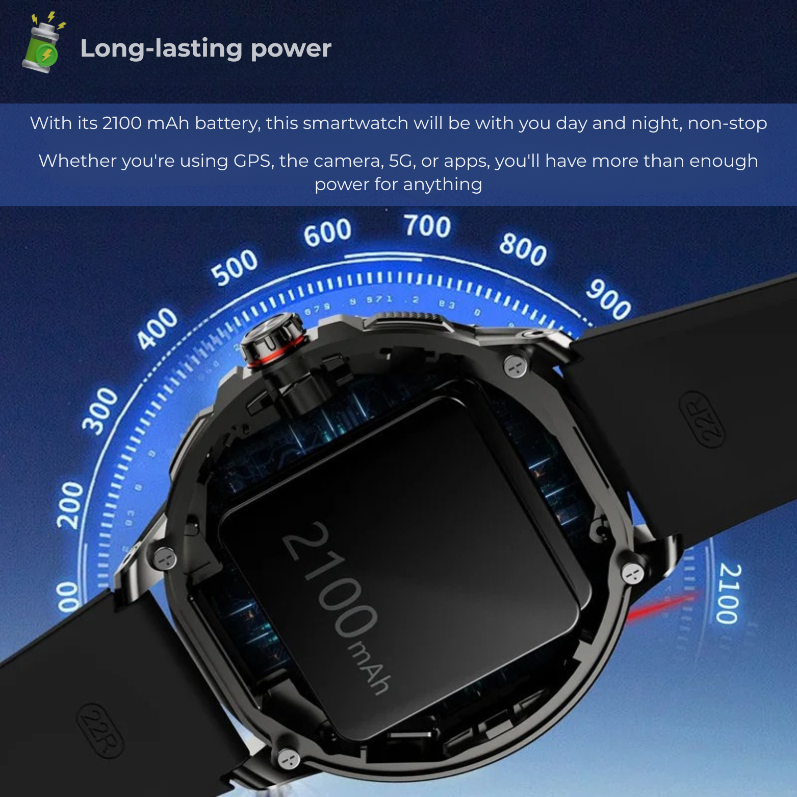 5G AMOLED Smartwatch with Camera