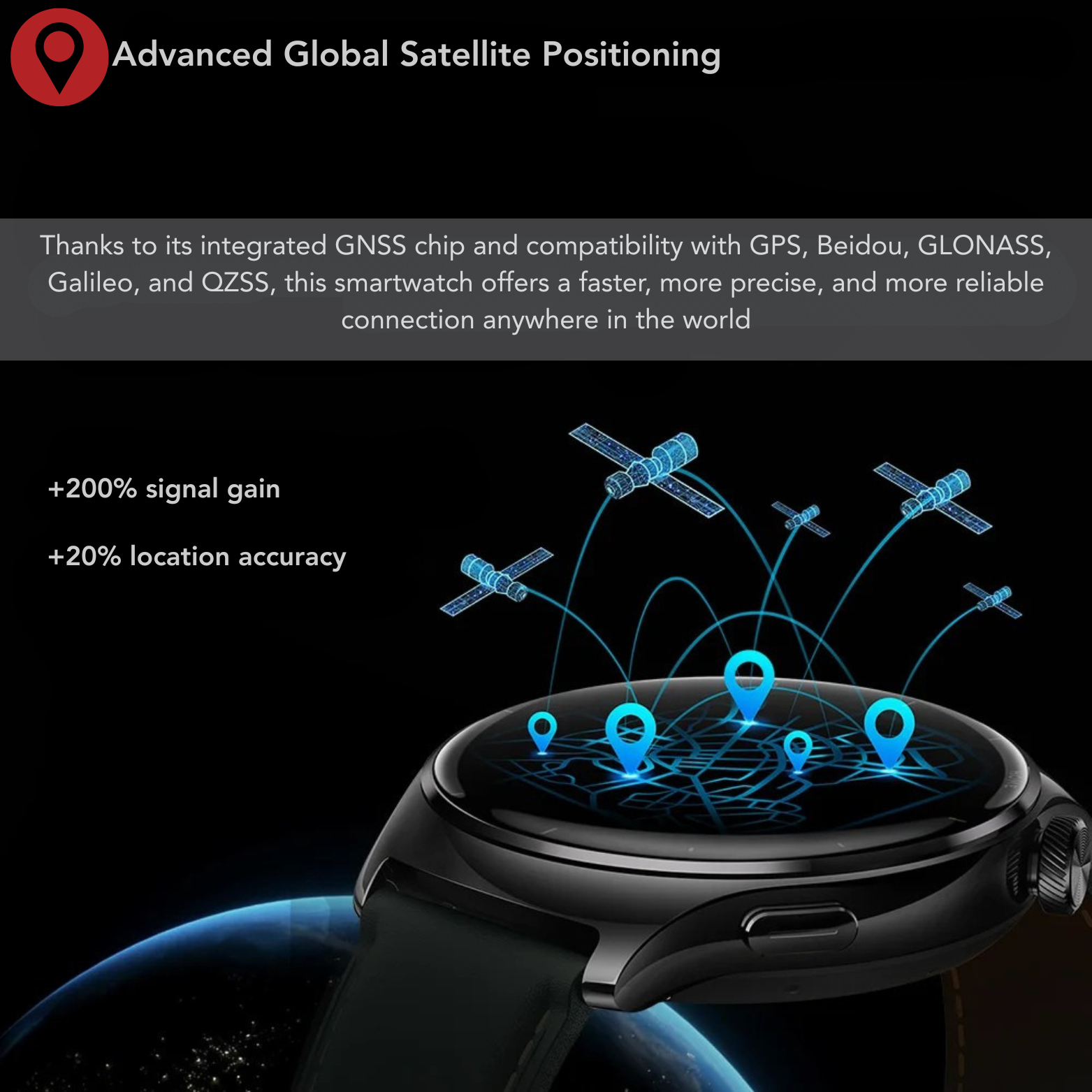Mibro Lite3 Pro AMOLED Smartwatch