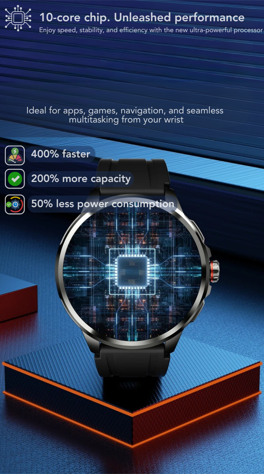 5G AMOLED Smartwatch with Camera