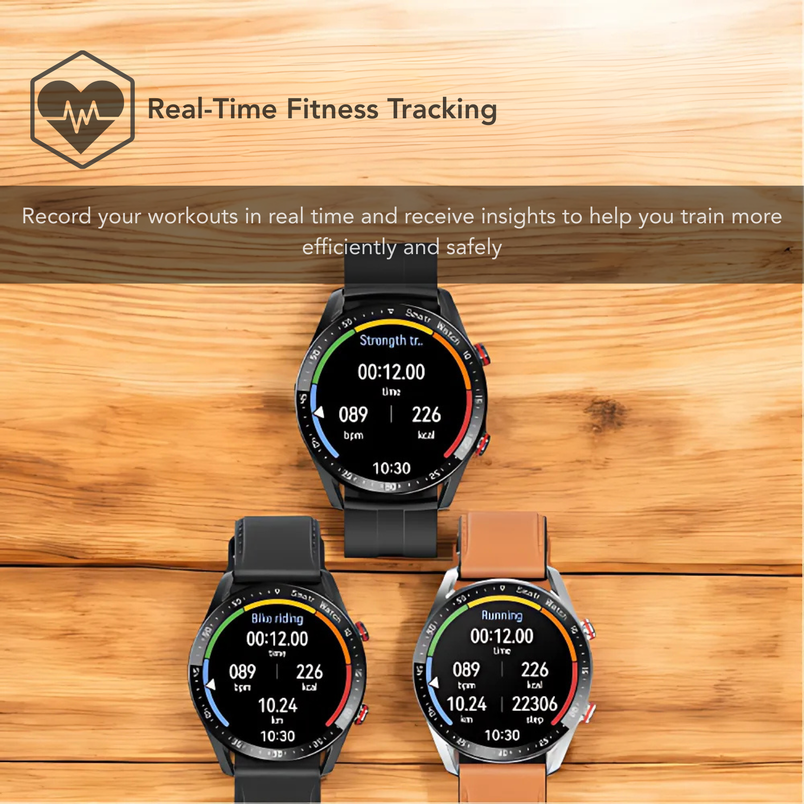 ECG Bluetooth fitness smartwatch