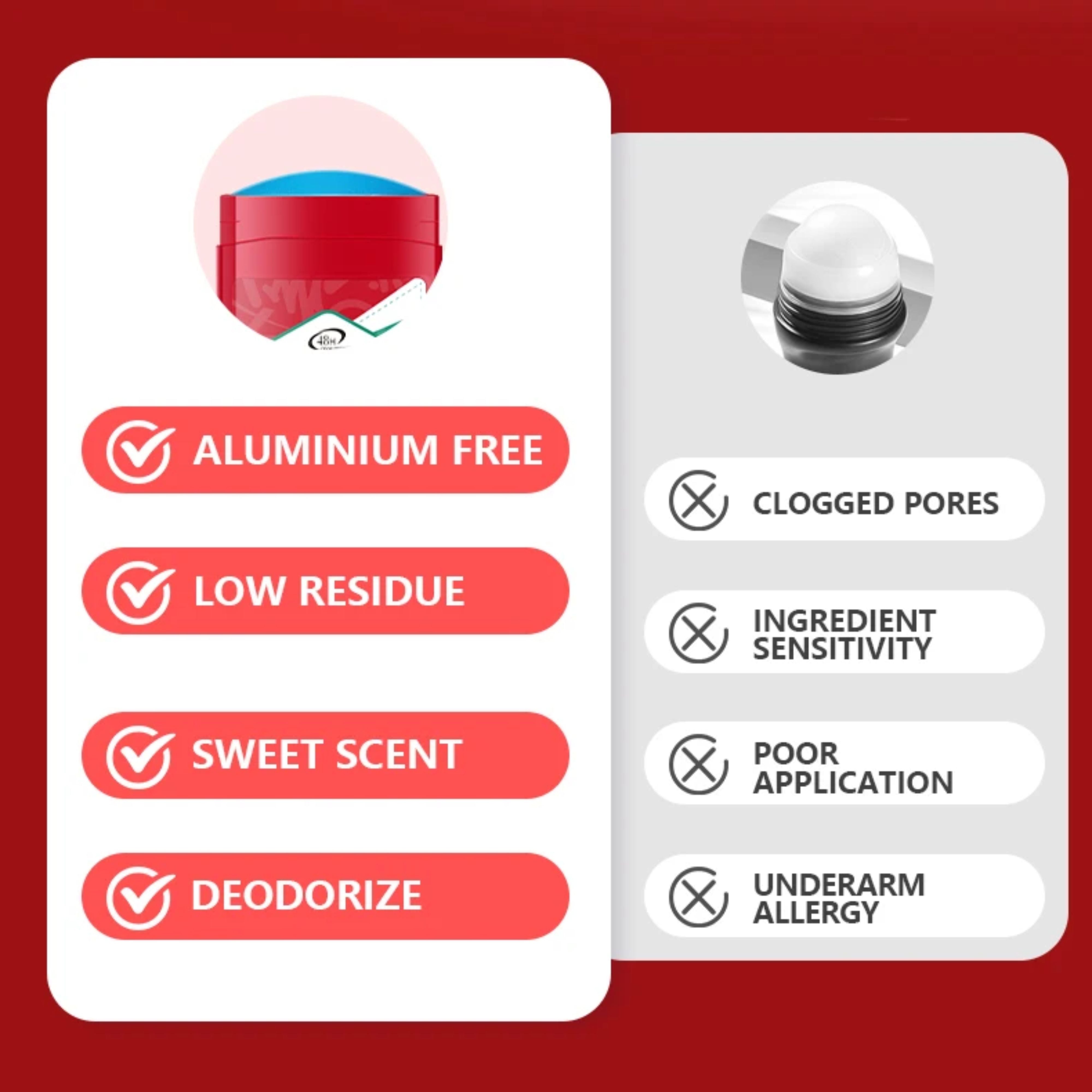 Infographic chart showing features of Flora Ruby deodorant like aluminum-free, low residue, sweet scent, and non-clogged pores