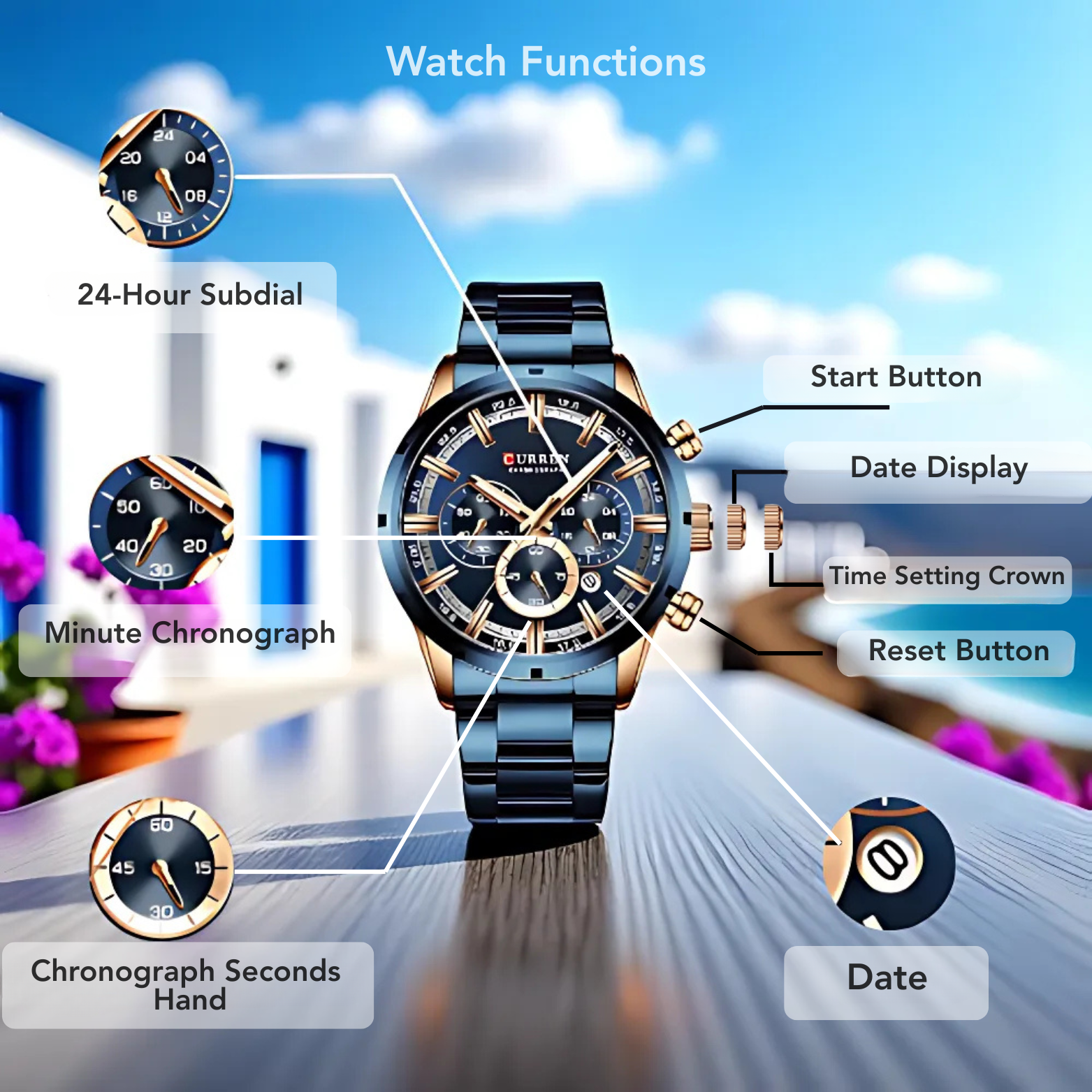 Infographic displaying Curren watch features including calendar date window and working chronograph sub-dials