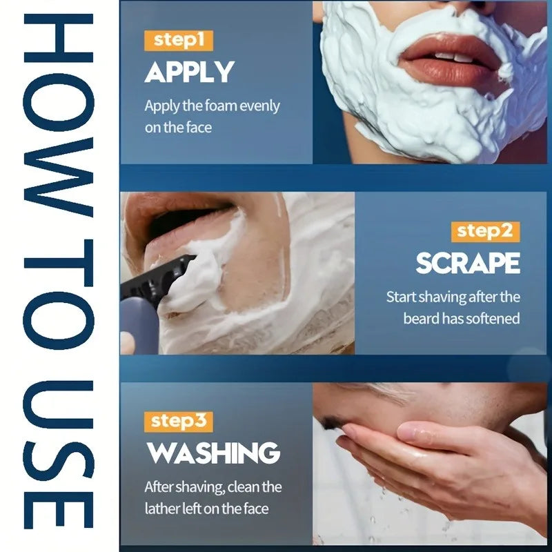 Three-step infographic guide showing how to apply the soap lather, scrape with a razor, and wash the face