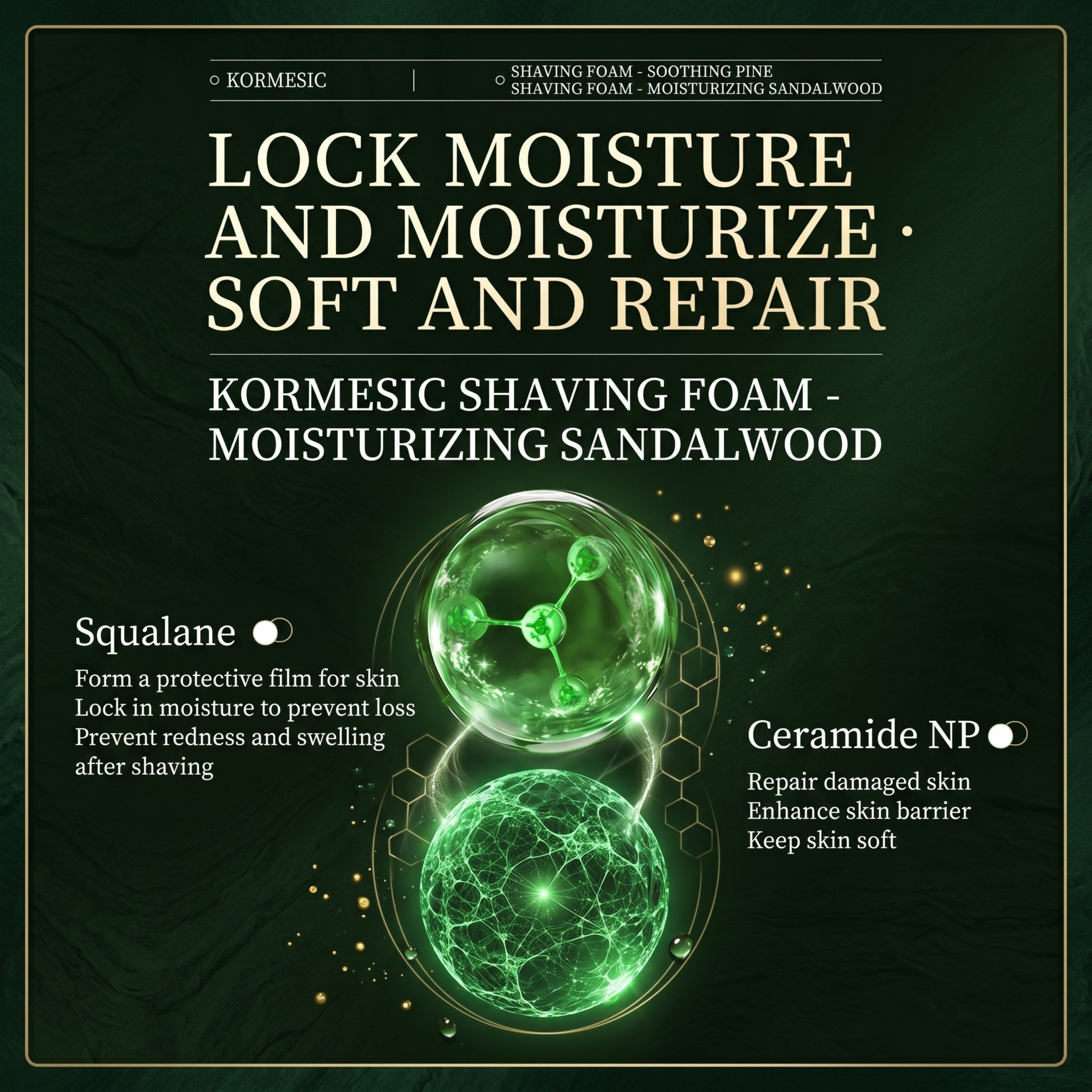 Scientific graphic showcasing Squalane, Ceramides, and Sandalwood in the Kormesic moisturizing shaving foam formula