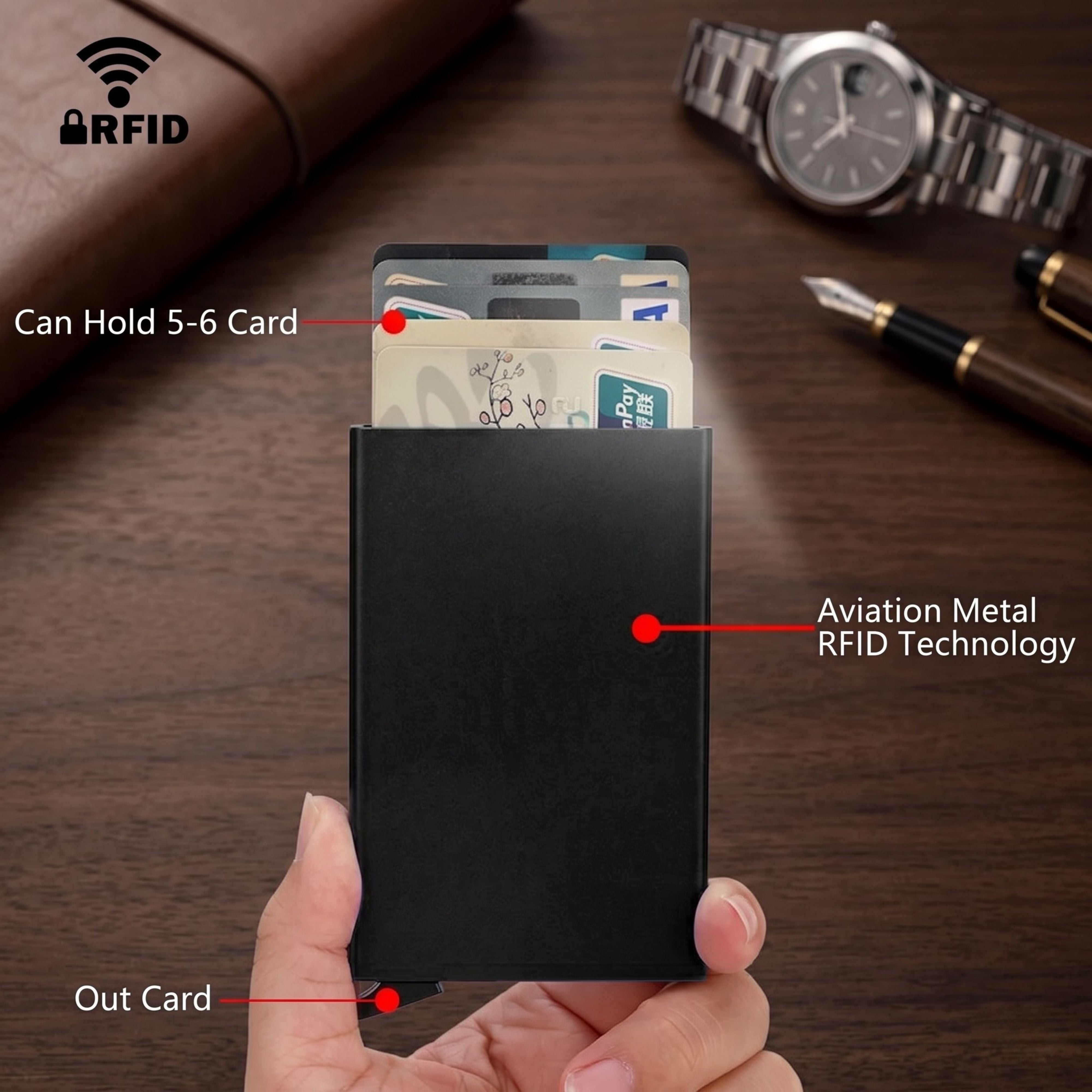 Product blueprint graphic with red pointer callouts highlighting the RFID blocking technology and card capacity limits of the black wallet